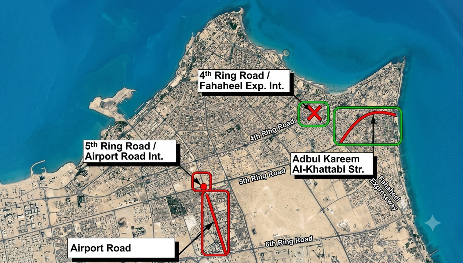 Extension of 5th Ring Road - Kuwait 